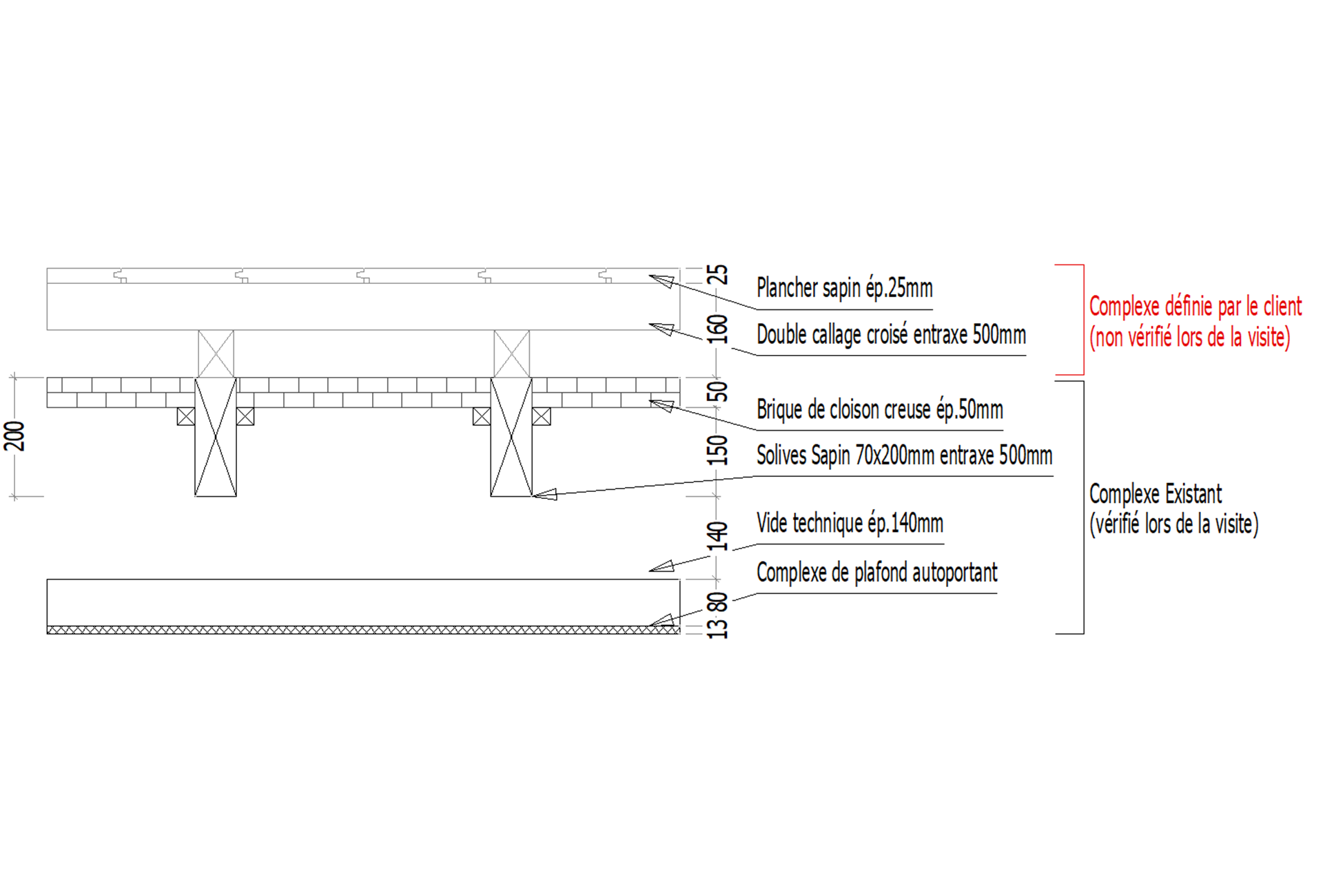 Bureau d'études structures bois plancher